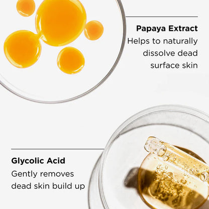 Ageless resurfacing masque